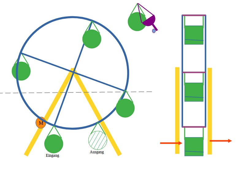 Riesenrad Lift 05.png